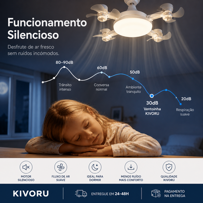 Ventilador de Teto com Luz LED e Comando