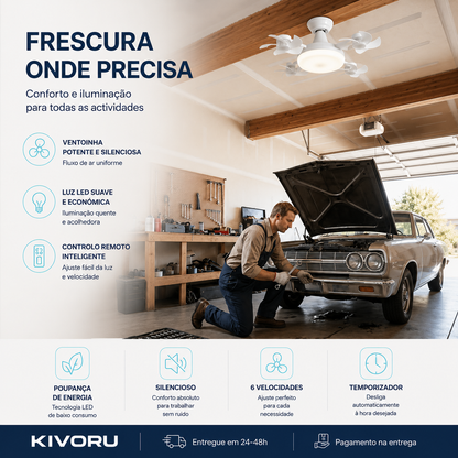 Ventilador de Teto com Luz LED e Comando