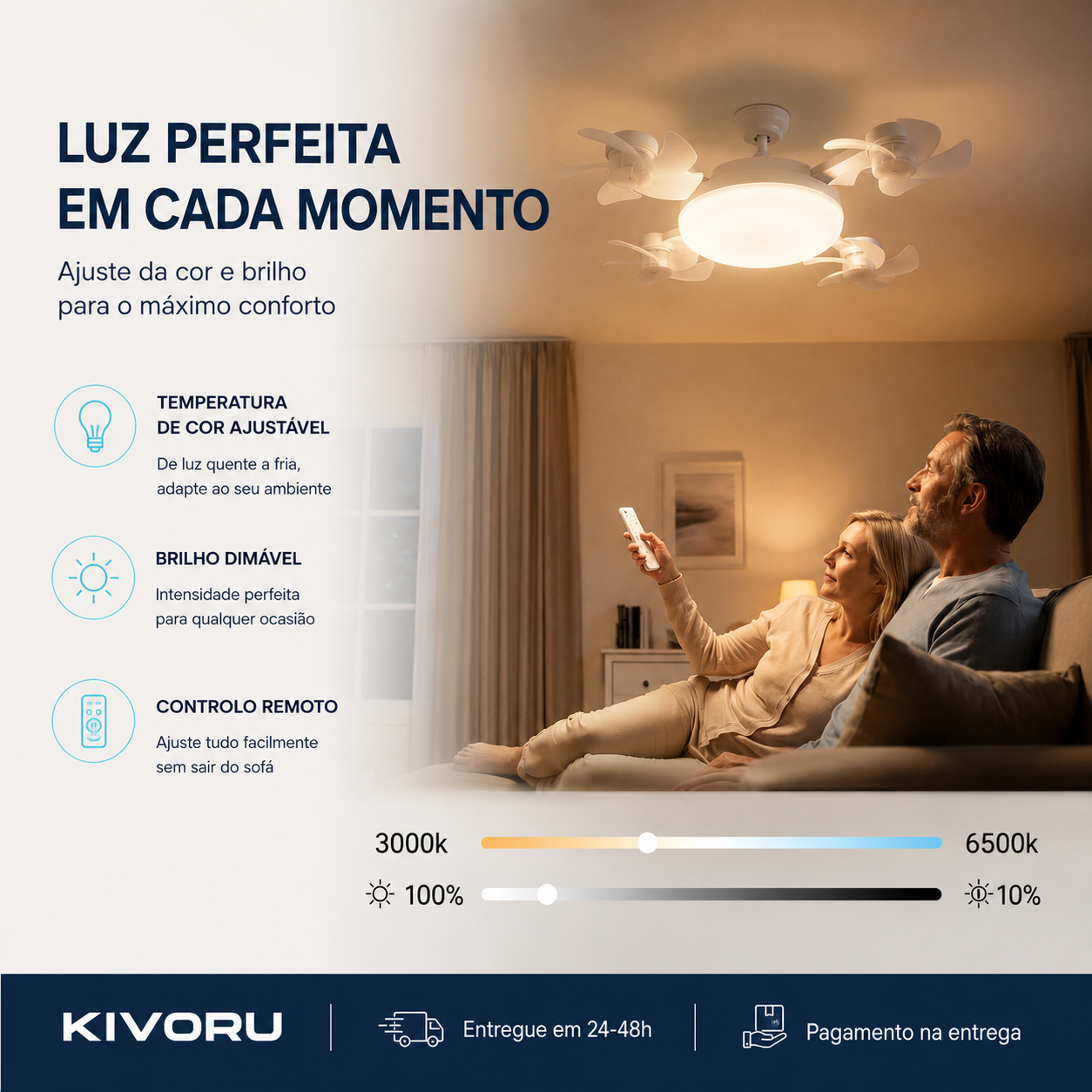 Ventilador de Teto com Luz LED e Comando