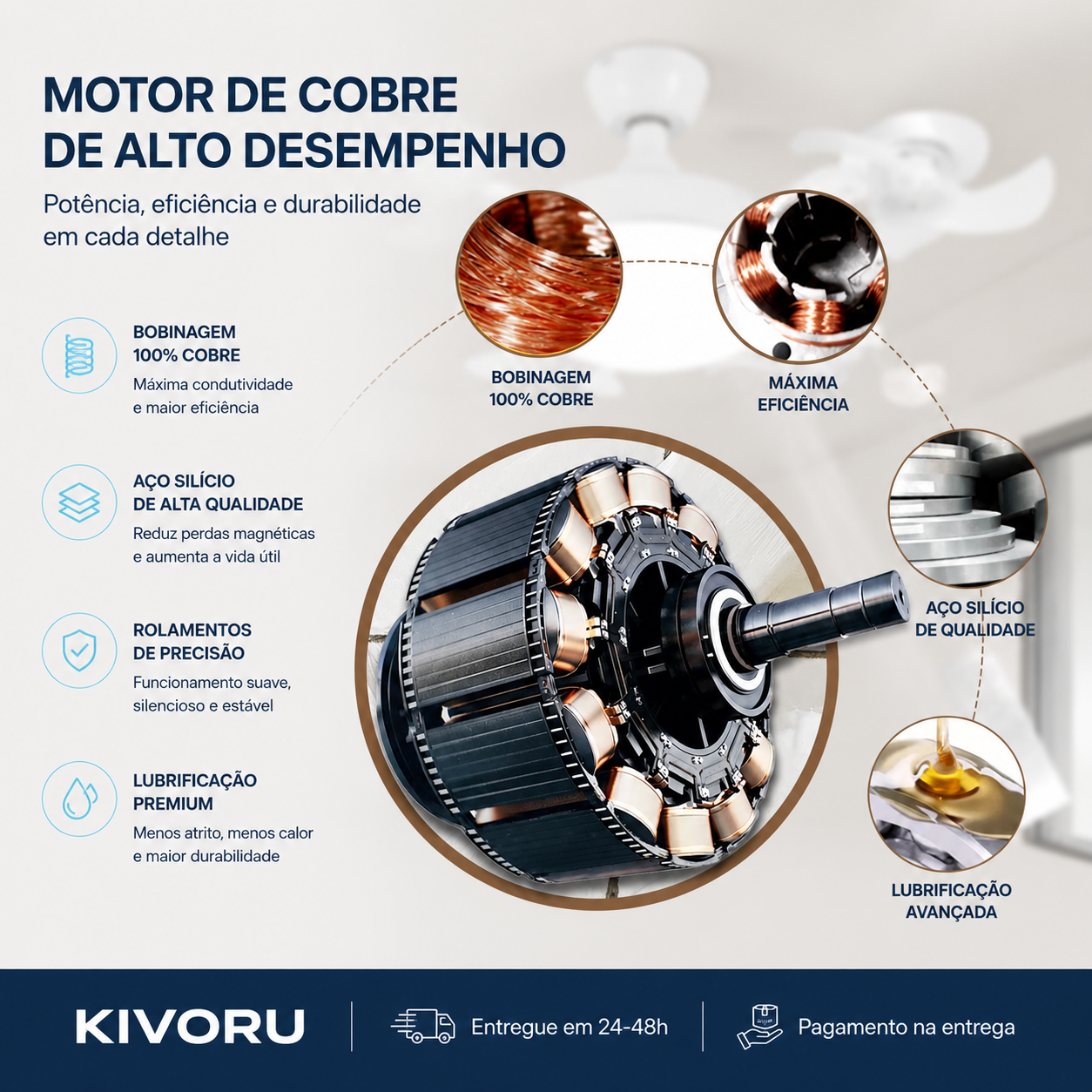 Ventilador de Teto com Luz LED e Comando