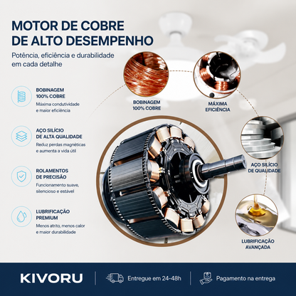 Ventilador de Teto com Luz LED e Comando