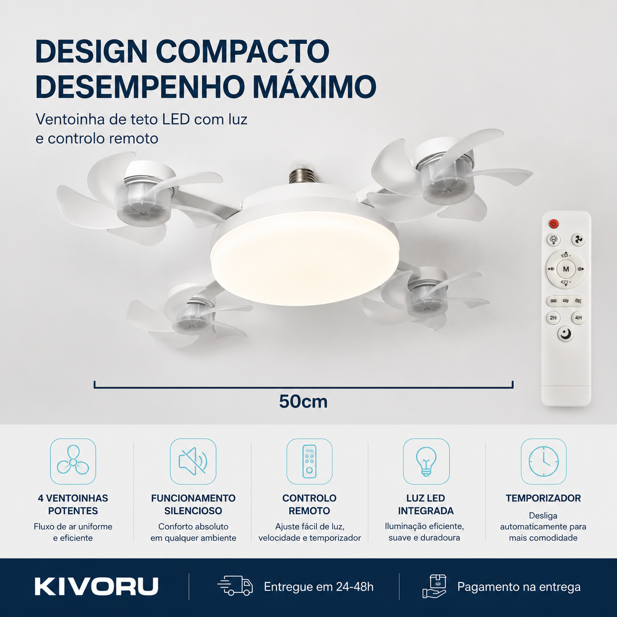Ventilador de Teto com Luz LED e Comando