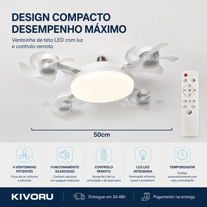 Ventilador de Teto com Luz LED e Comando