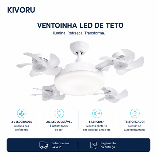 Ventilador de Teto com Luz LED e Comando